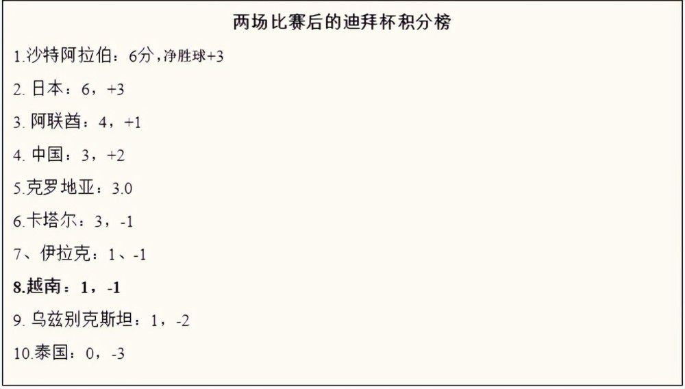 截止12月9日，迪士尼2019年出品影片的全球总票房突破100亿美元，这是全球影史首家公司年度票房突破100亿美元